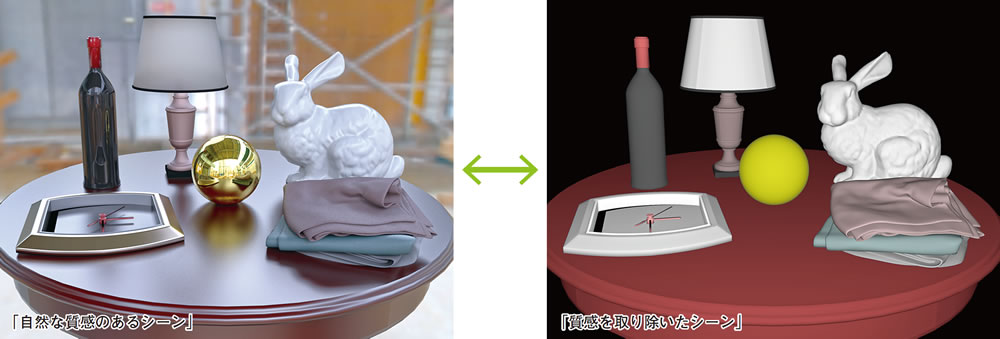 自然な質感のあるシーン/質感を取り除いたシーン